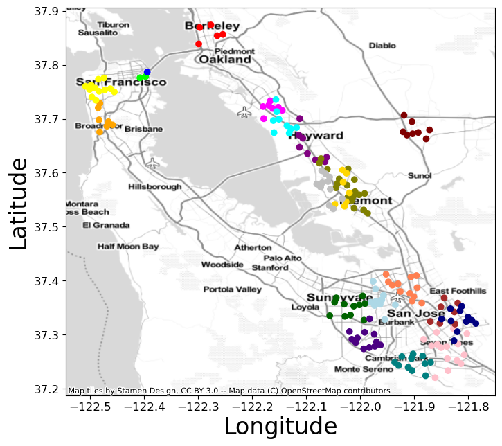 Simulation-Based Optimization for Vertiport Location Selection: A Surrogate Model With Machine Learning Method